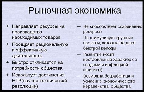 Рыночная экономика: описание, принципы и примеры