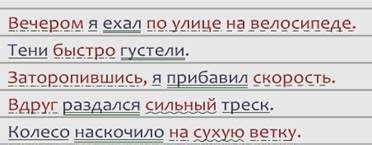 Рядком в HTML: разъяснение и примеры