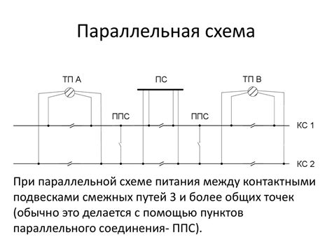 СВЭ-111 АМ: значения и интерпретация