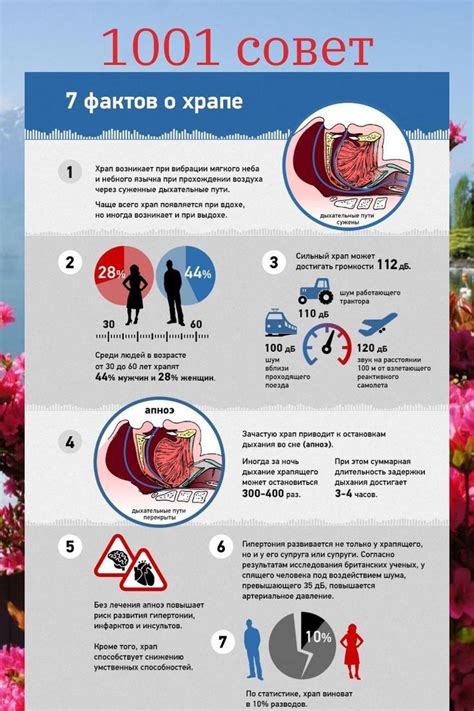 СОВЕТЫ ПО ИСПОЛЬЗОВАНИЮ ИНФОРМАЦИИ О СНАХ О КРОВОСОСУЩИХ ДЛЯ ЛИЧНОСТНОГО РАЗВИТИЯ