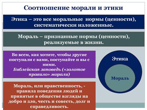 Самодисциплина и совесть: основа этики и морали