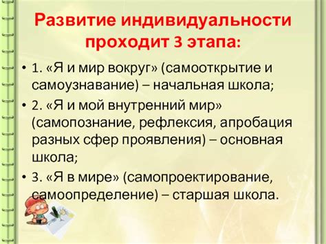 Самооткрытие и самопознание