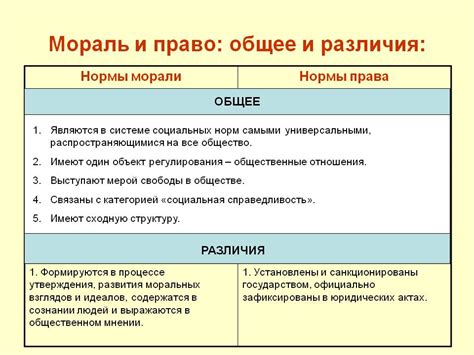 Самоуправление или анархия: различия и сходства