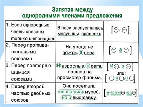 Самые распространенные ошибки в использовании пунктуации