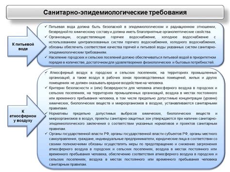 Санитарно-эпидемиологическое благополучие населения