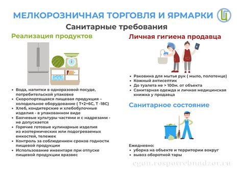 Санитарные требования и уход