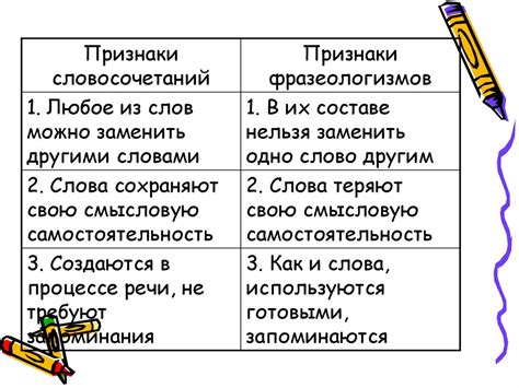 Сарынь: фразеологизмы и переносные значения