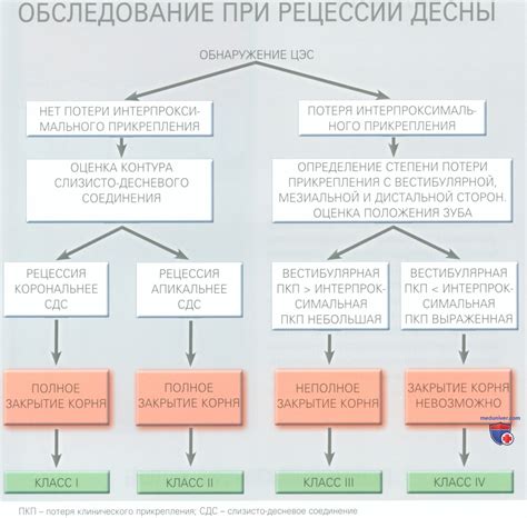 Сбывшиеся мечты о сладостном нектаре по Миллеру