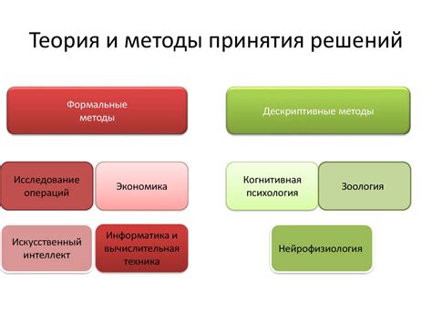 Светильник в сновидениях: связь с выбором и принятием решений