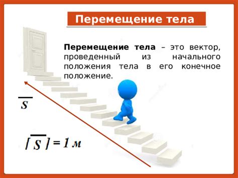 Свобода и перемещение