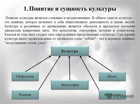 Свободноживущие формы в социологии