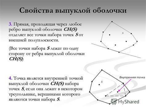 Свойства выпуклой точки