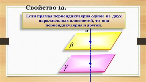 Свойства перпендикулярной прямой