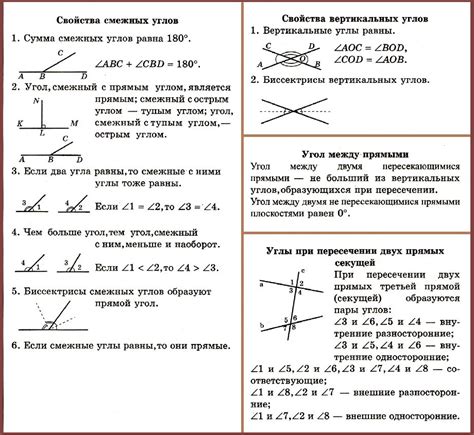 Свойства углов: