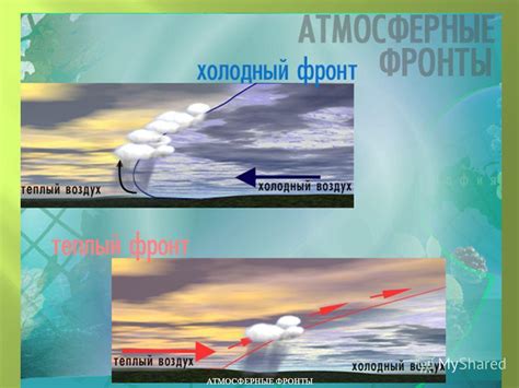 Связь антициклонального типа погоды с климатом