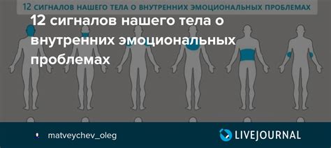 Связь внутренних конфликтов и эмоциональных состояний с сновидениями о мистическом существе йети