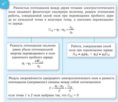 Связь между нагрузкой и напряжением