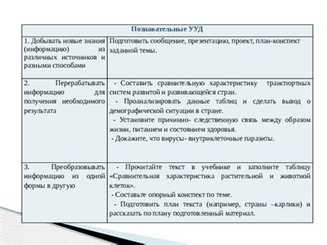 Связь между образом безграничного простора и состоянием самостоятельной женщины