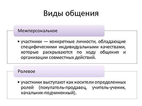 Связь между отсутствием выхода и индивидуальными качествами личности