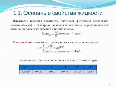 Связь между плотностью 500 и другими характеристиками