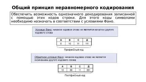 Связь однозначного декодирования и программирования