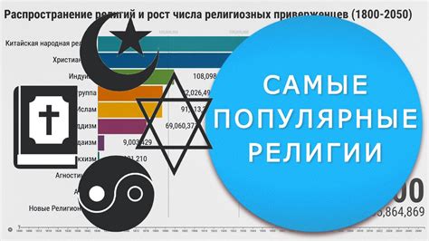 Связь суеверия о вешалке с мировыми религиями