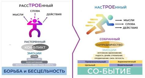 Связь с невзгодами и беспокойствами в нашей жизни