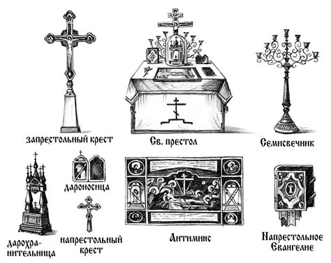 Священные писания Православия