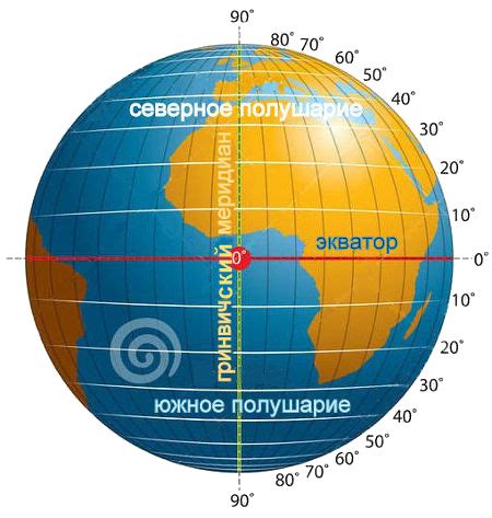 Северные широты: влияние на отношения и карьеру