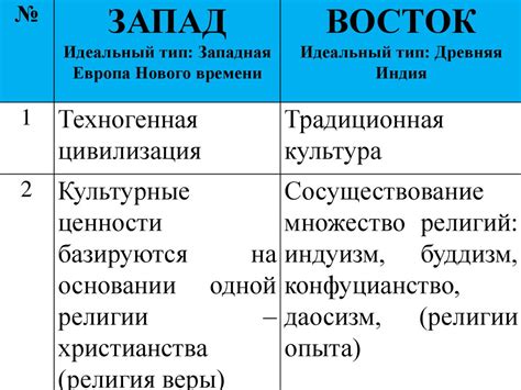 Североморск: место, где встречаются культура Запада и Востока