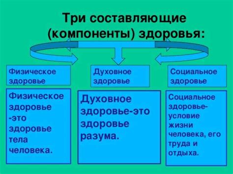 Секвестрация: определение и влияние на общество