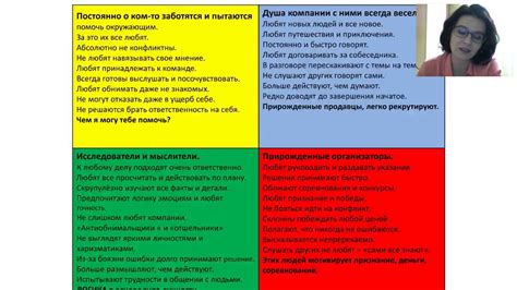 Секретный язык снов: тайная коммуникация со своим внутренним юмором