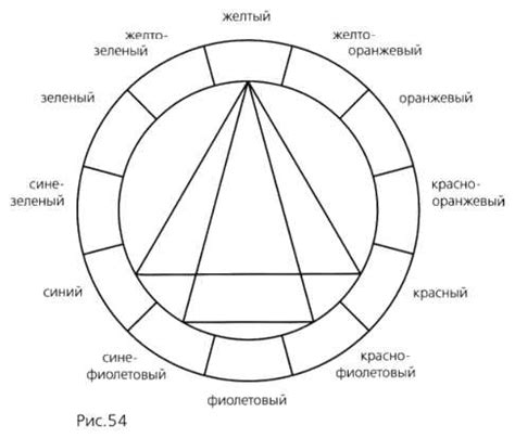 Секреты гармоничного сочетания элементов стиля