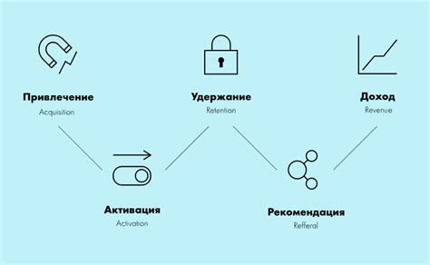 Секреты составления дизайна: создание стильного имиджа шаг за шагом