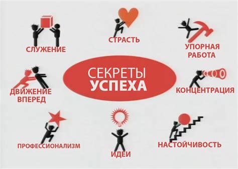 Секреты успеха