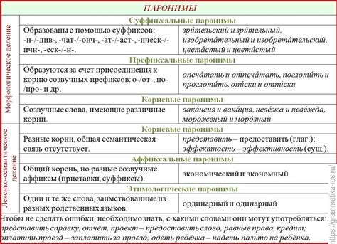 Семантика и контекст использования выражения "Морда просит кирпича"