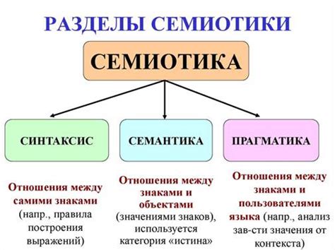 Семантика и нюансы