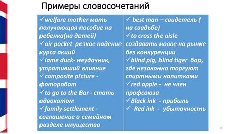 Семантика слов "конь" и "козлище" в выражении