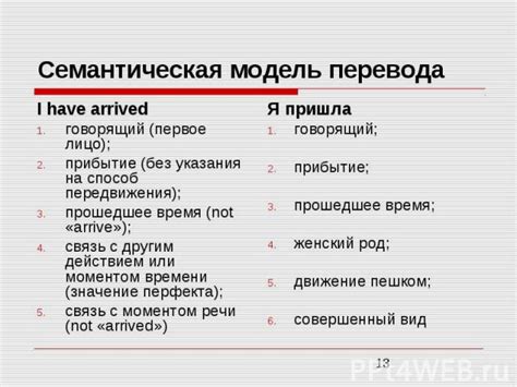 Семантическая связь "волына" с другими жаргонными выражениями