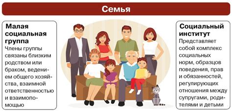 Семья как социальный институт