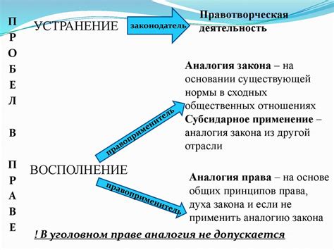 Серая жизнь: понятие, причины и борьба