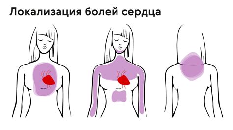 Сердце болит: причины и методы справления