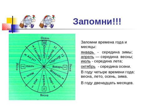 Середина года: день и значение