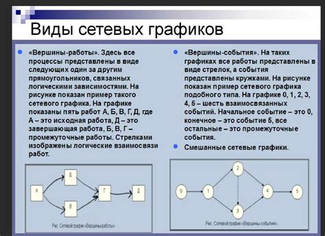 Сетевая школа: что это?