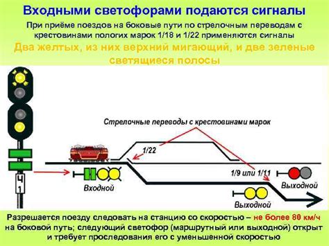 Сигнал остановки на прошлом: сон о ношении туфель с историей