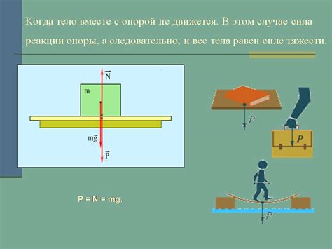 Сила и ее роль в физике