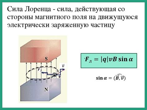 Сила как выражение энергии