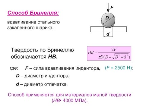 Сила принципа твердости