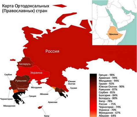 Сильное влияние на результаты