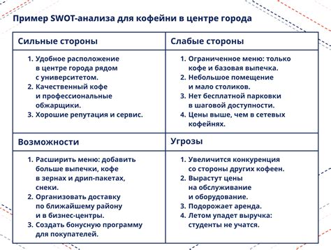 Сильные и слабые стороны непосредственного руководства